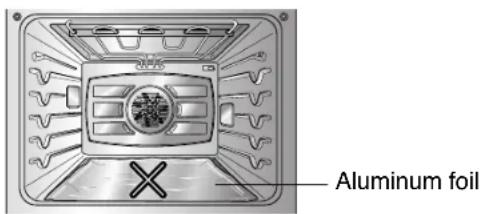 LG LWS3081ST - ELECTRICAL SAFETY - 1