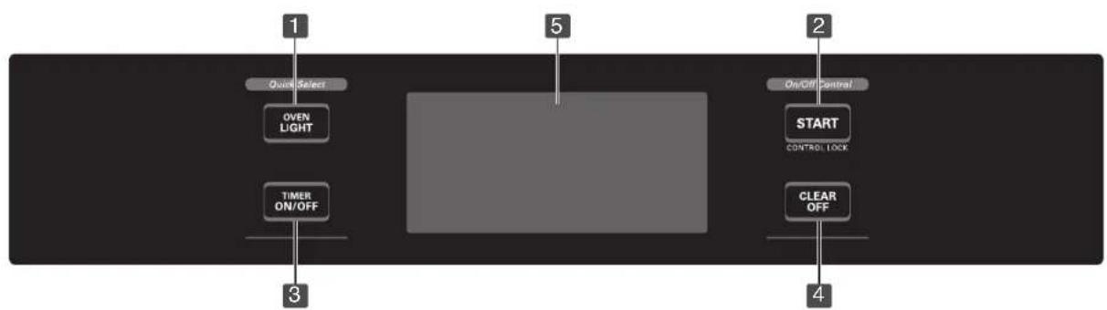 LG LWS3081ST - CONTROL PANEL FEATURES - 1