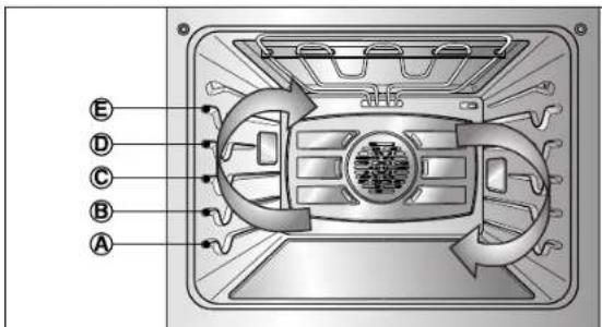 LG LWS3081ST - Avantages de la cuisson Crisp Convection (Croustillant par convection): - 1