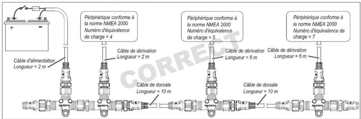 GARMIN ECHOMAP Plus 97sv - Examples - 1