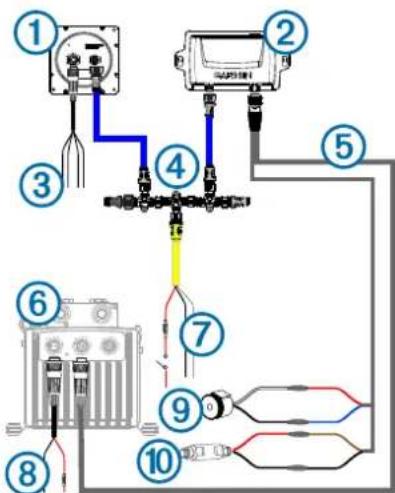 GARMIN GHP Reactor SmartPump - AVERTISSEMENT - 1