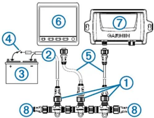 ④ ③ ⑥ ⑦ GARNIN ② ⑤ ① ⑧ ⑧