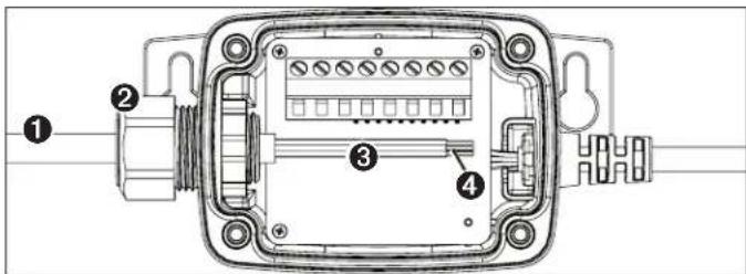 GARMIN GSD 24 - Préparation de la sonde existante - 1