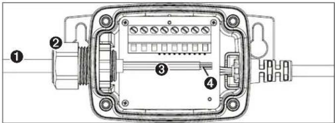 GARMIN GSD 24 - Preparar o Transdutor antigo - 1