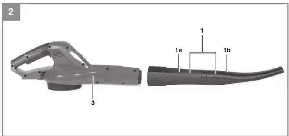 EINHELL GECL 181 Li E - 2