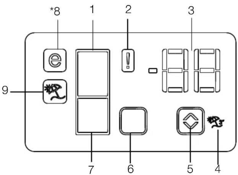 BEKO GNE60531XN - Paneli tregues - 1