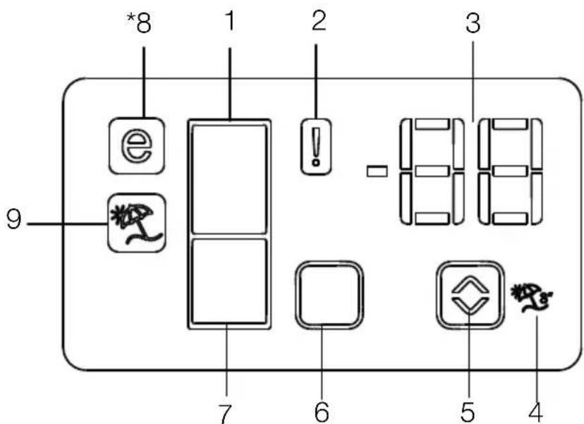 BEKO GNE60531XN - Ploščad prikazovalnika - 1