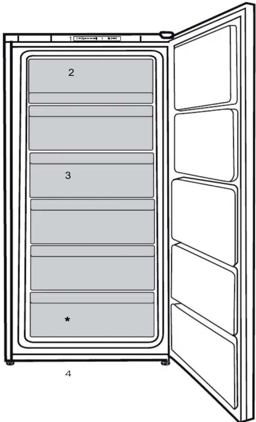 BEKO RFSE200T30WN - Your Freezer - 1