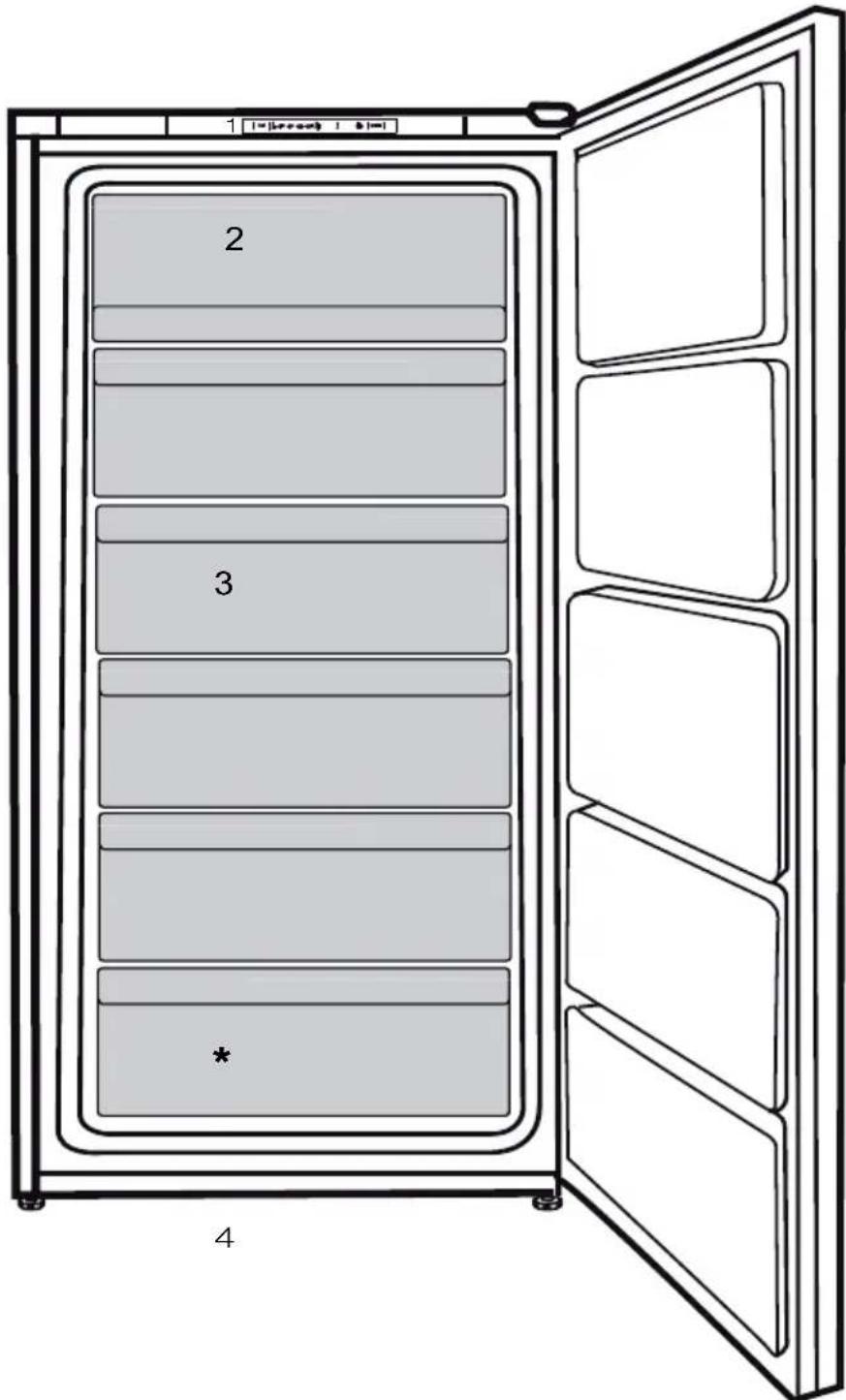 BEKO RFSE200T30WN - Votre congélateur/réfrigérateur - 1