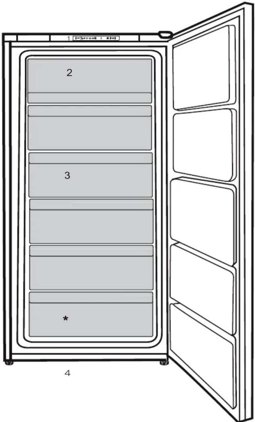 BEKO RFSE200T30WN - Vaš hladilnik - 1