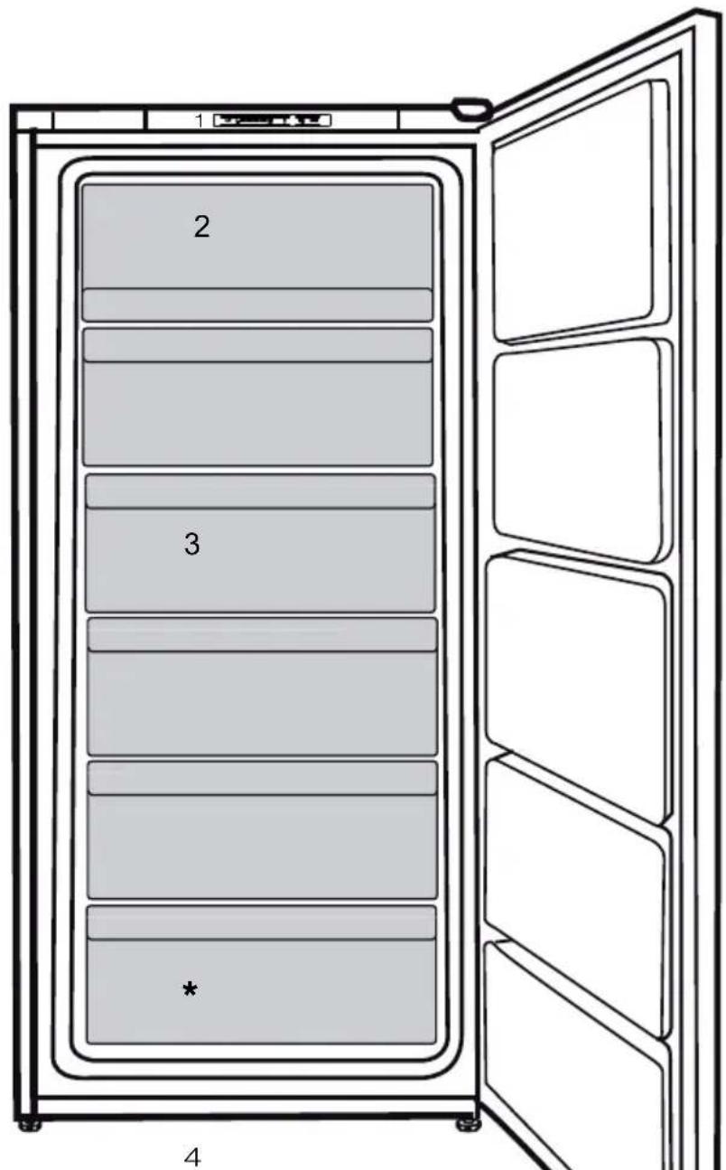 BEKO RFSE200T30WN - Описание холодильника - 1