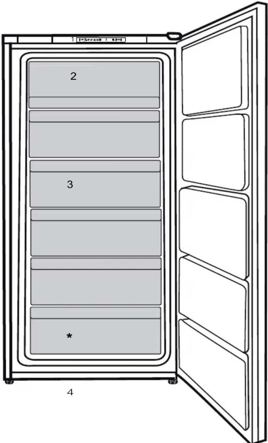 BEKO RFSE200T30WN - Ihr Gefrierschrank - 1