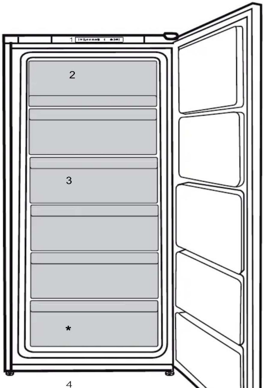 BEKO RFSE200T30WN - Uw koelkast - 1
