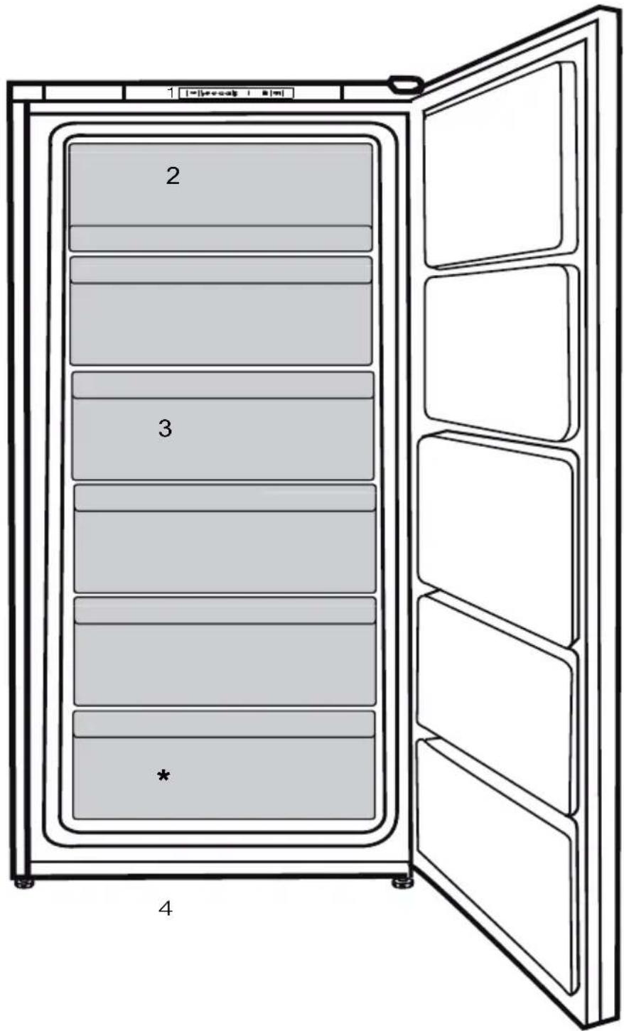 BEKO RFSE200T30WN - Informazioni sull'imballaggio - 1