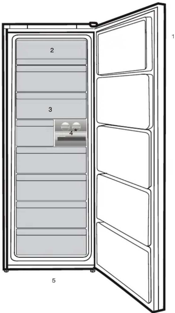 BEKO RFNE312E43WN - Ledusskapis - 1