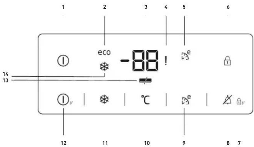 BEKO RFNE312E43WN - Ecran de contrôle - 1