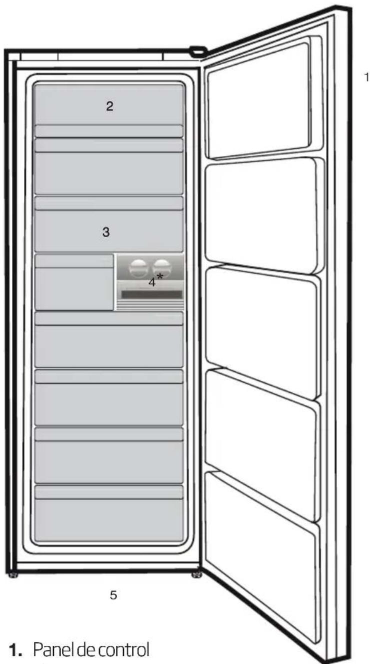 BEKO RFNE312E43WN - Sugerencias para la solución de problemas 25 - 1