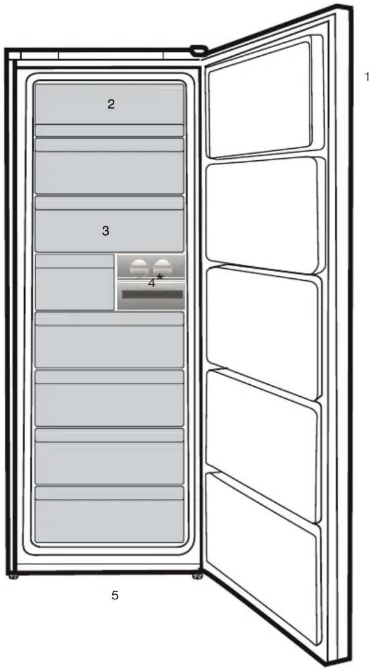 BEKO RFNE312E43WN - Súlad so smernicou RoHS - 1