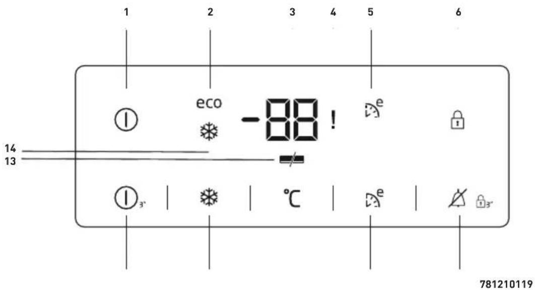BEKO RFNE312E43WN - Näidikupaneel - 1