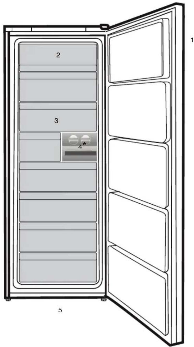 BEKO RFNE312E43WN - Frigorifero - 1