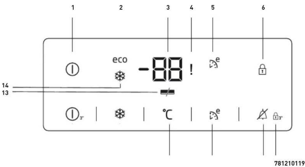 BEKO RFNE312E43WN - Панел со индикатори - 1