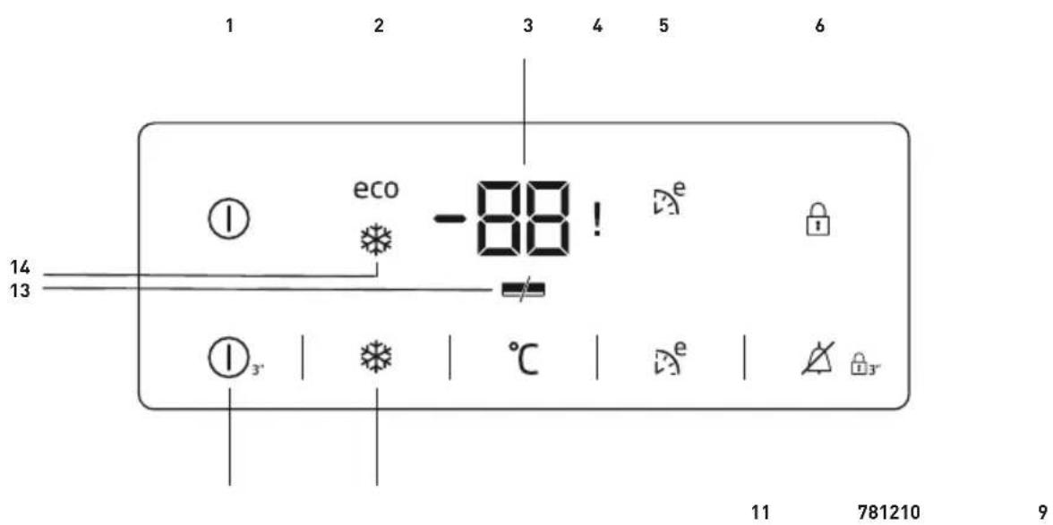 BEKO RFNE312E43WN - Panel ukazatelů - 1