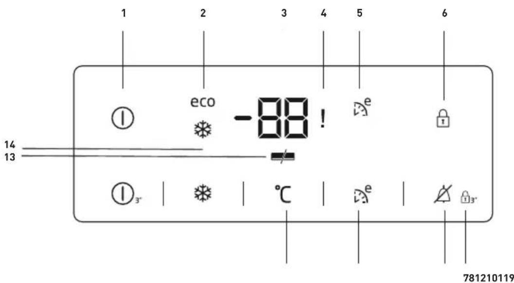 BEKO RFNE312E43WN - Contenitore per la conservazione del ghiaccio - 2