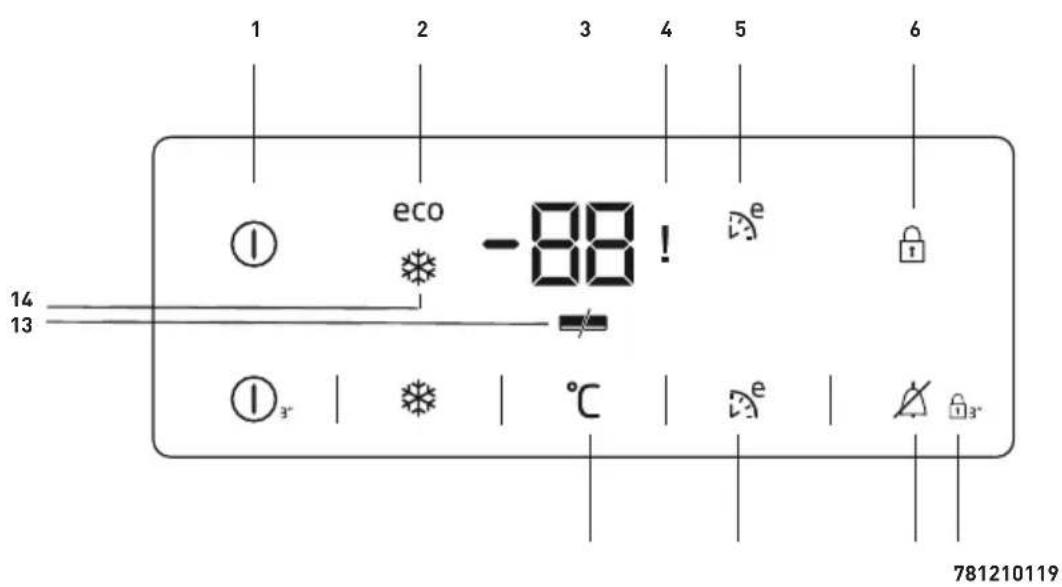 BEKO RFNE312E43WN - Panel indicador - 1