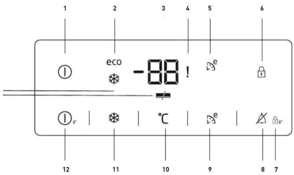 BEKO RFNE312E43WN - Kijelző panel - 1