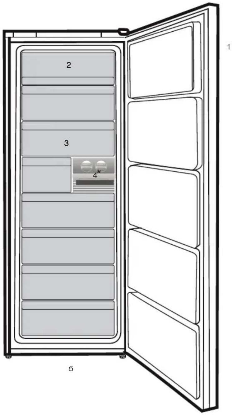 BEKO RFNE312E43WN - Вашиот фрижидер - 1