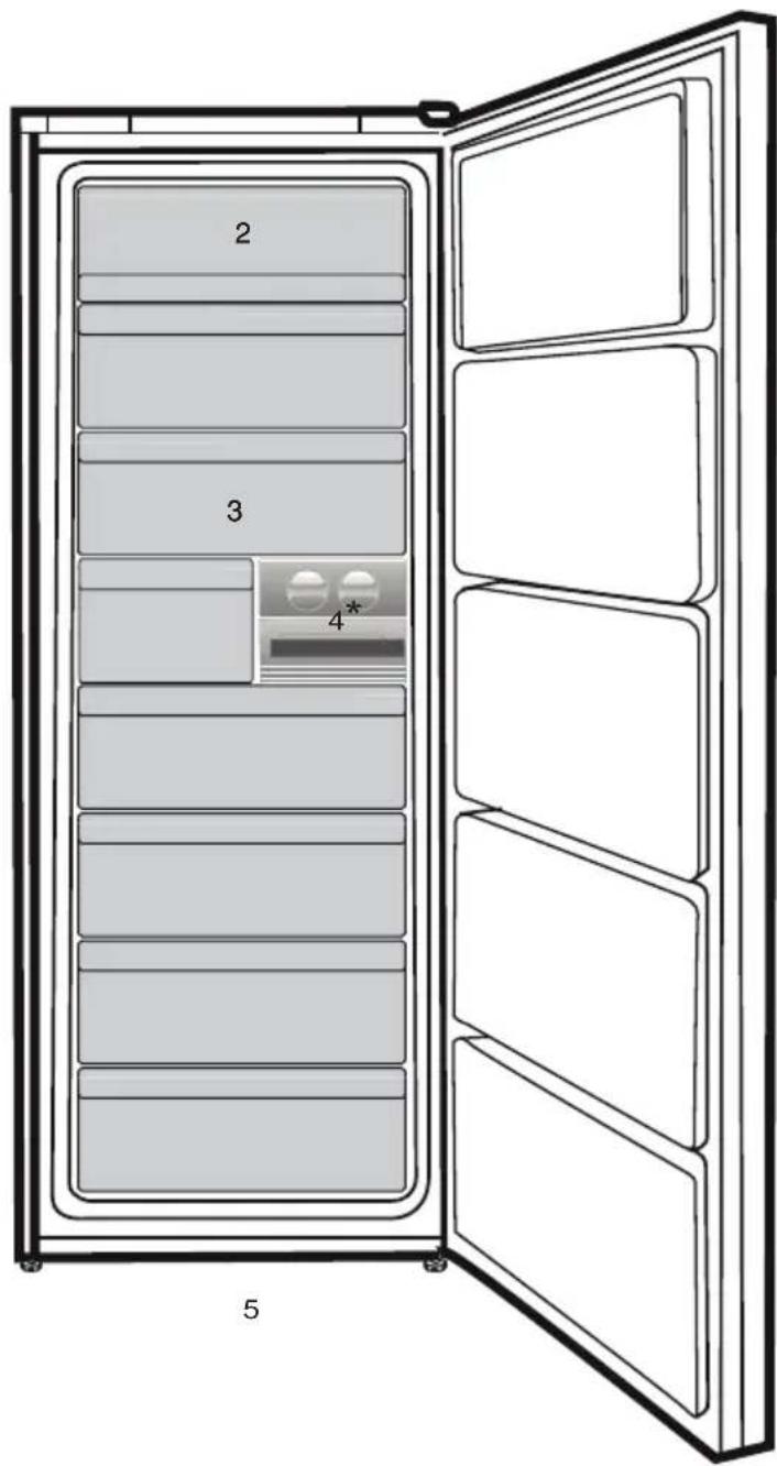 BEKO RFNE312E43WN - 1.6.Informatie op de verpakking - 1