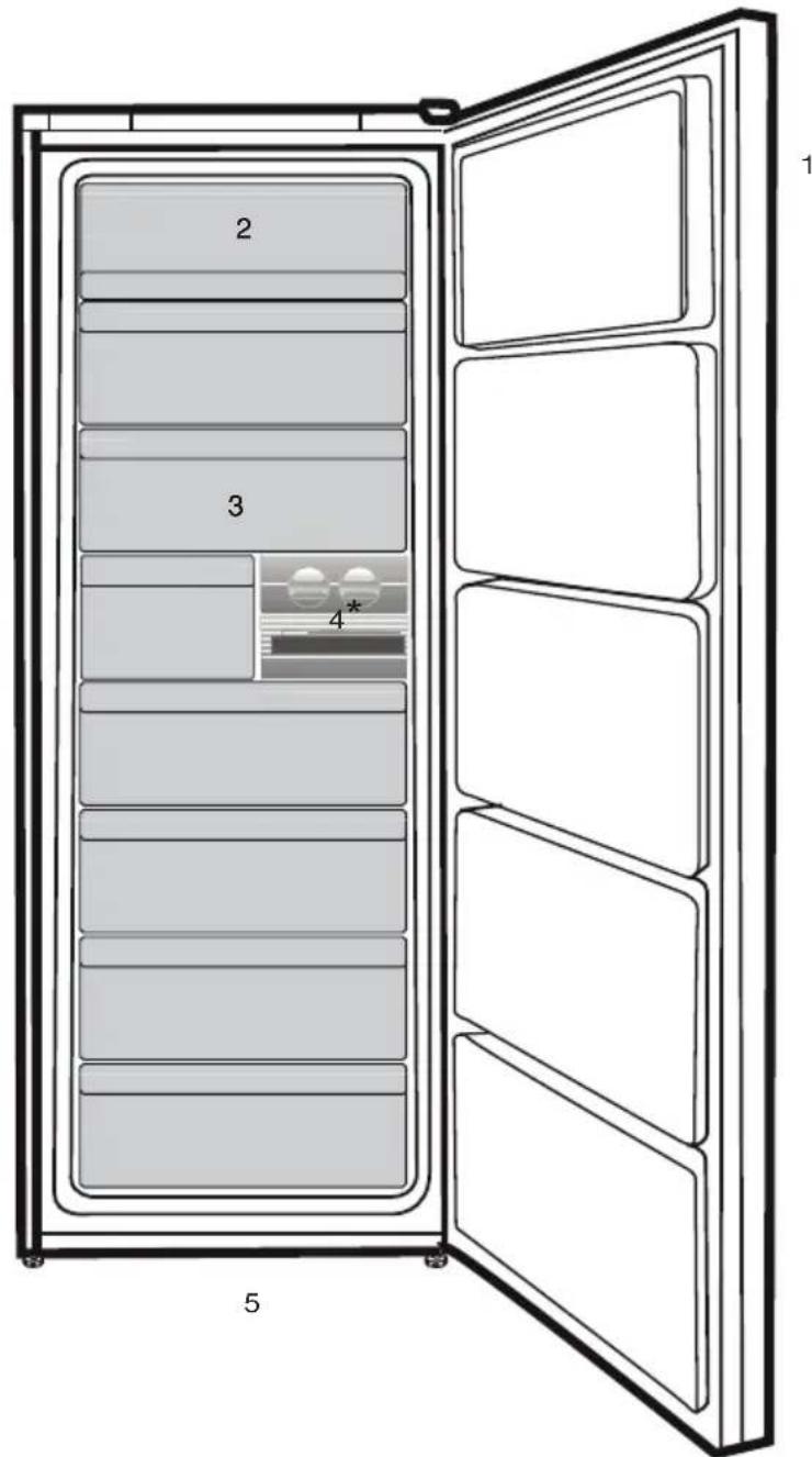 BEKO RFNE312E43WN - Ihr Kühlschrank/Gefrierschrank - 1