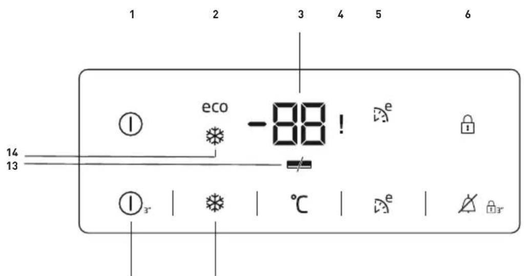 BEKO RFNE312E43WN - Valdymo skydelis - 1