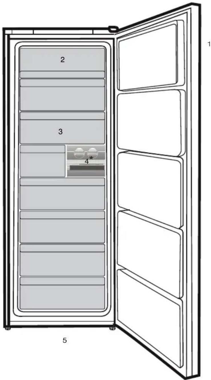BEKO RFNE312E43WN - Az Ön hűtőszekrénye - 1