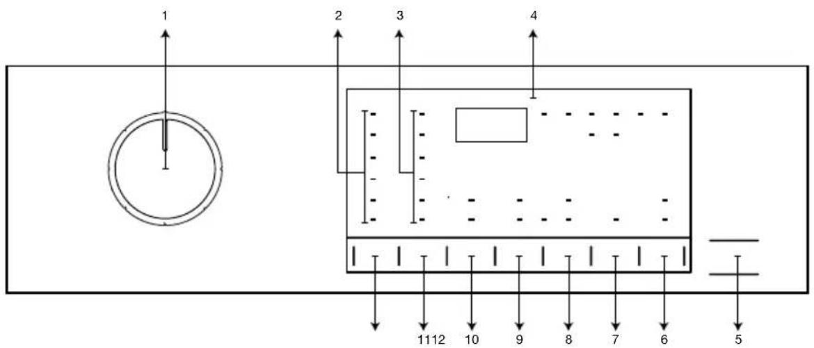 BEKO WTV71483CSB1 - Bedieningspaneel - 1