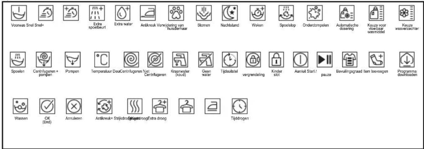 BEKO WTV71483CSB1 - Weergegeven programmatijd - 1