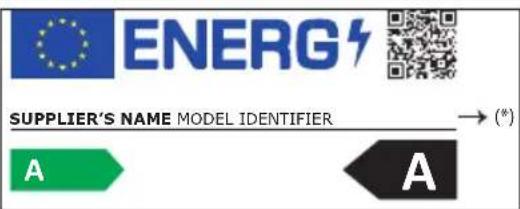 BEKO WTV71483CSB1 - Technische specificaties - 2