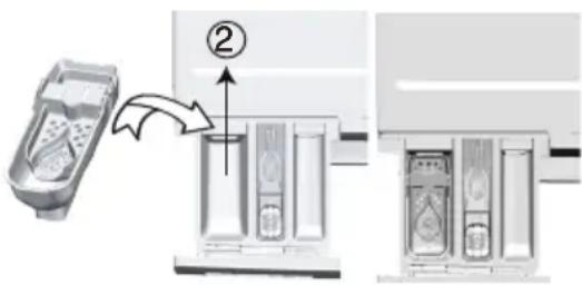 BEKO WTV71483CSB1 - Utilisation de lessive liquide - 1