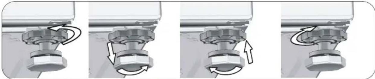 BEKO WTV71483CSB1 - Poten afstellen - 2