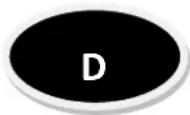 IBIZA SOUND FREESOUND300 - Diagnostic de défaillance - 2