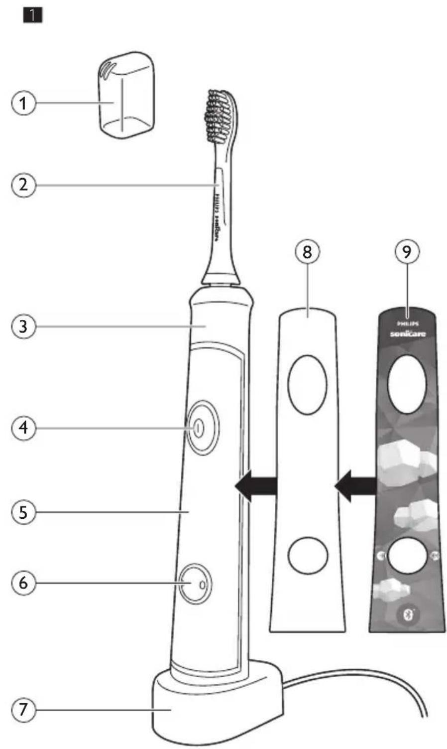 PHILIPS SHK200 - PHILIPS sonicare - 2