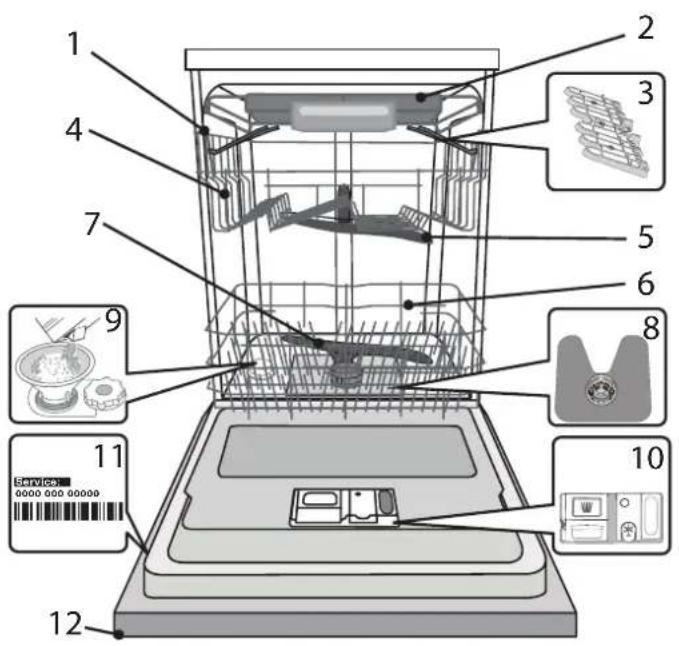 INDESIT DFO 3T133 A F - PRODUCTBESCHRIJVING - 1