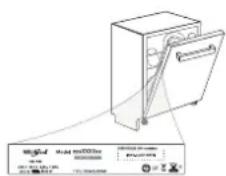 INDESIT DFO 3T133 A F - Policies, standard documentation, ordering of spare parts and additional product information can be found by: - 1