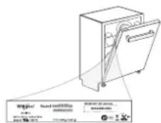 INDESIT DFO 3T133 A F - De gedragslijn, standaarddocumentatie en aanvullende productinformatie kunt u vinden: - 1
