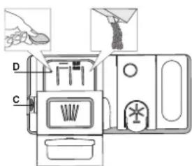 INDESIT DFO 3T133 A F - ЗАГРУЗКА МОЮЩЕГО СРЕДСТВА - 1
