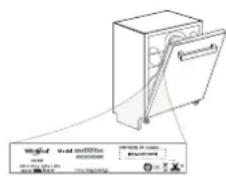 INDESIT DFO 3T133 A F - RESOLUCIÓN DE PROBLEMAS - 2