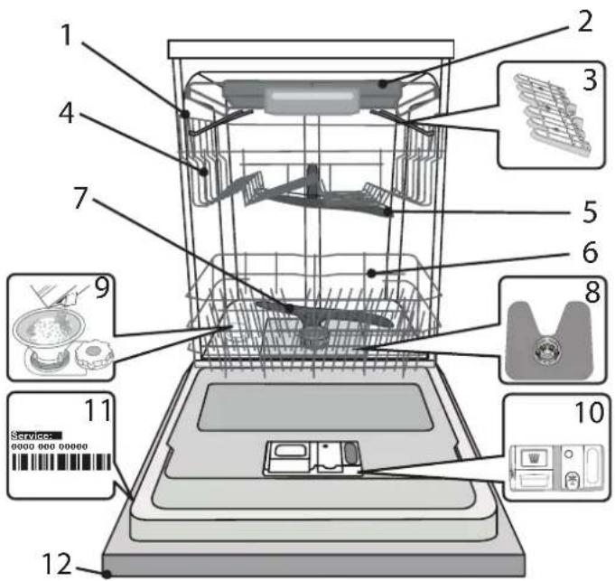 INDESIT DFO 3T133 A F - DESCRIÇÃO DO PRODUTO - 1