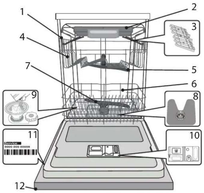 INDESIT DFO 3T133 A F - DESCRIPTION DU PRODUIT - 1