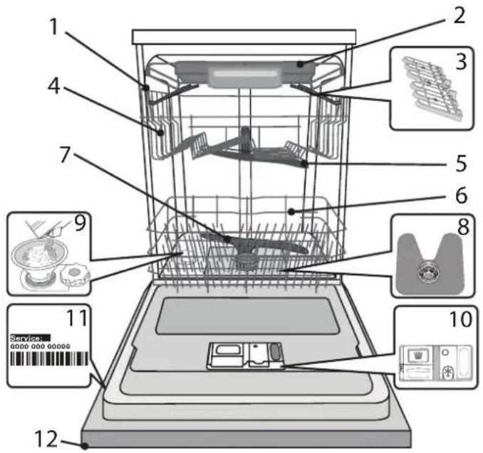 INDESIT DFO 3T133 A F - PRODUCT DESCRIPTION - 1