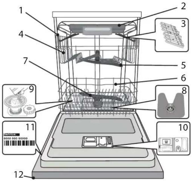 INDESIT DFO 3T133 A F - PRODUKTBESCHREIBUNG - 1